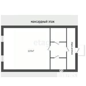 Дом 192м², 1-этажный, участок 9 сот.  