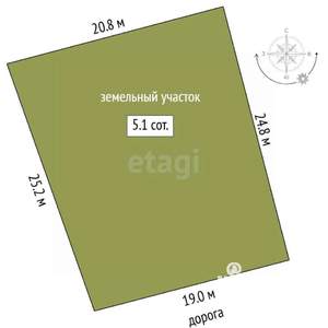 Дом 27м&sup2;, 1-этажный, участок 5 сот.  