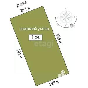 Дом 65м&sup2;, 1-этажный, участок 8 сот.  