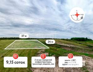 Дом 121м², 1-этажный, участок 9 сот.  