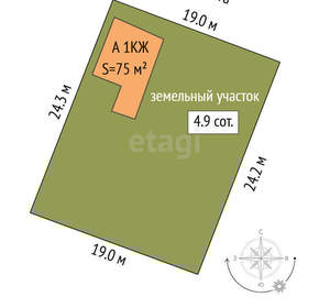 Дом 75м², 1-этажный, участок 5 сот.  