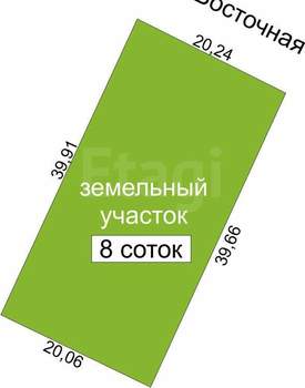 Дом 145м², 2-этажный, участок 8 сот.  