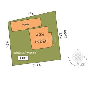 Дом 230м², 2-этажный, участок 6 сот.  