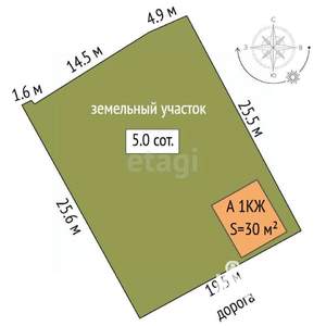 Дом 30м², 1-этажный, участок 5 сот.  