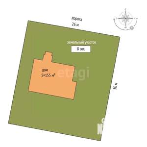 Дом 155м&sup2;, 2-этажный, участок 8 сот.  