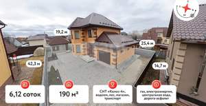 Дом 190м², 2-этажный, участок 6 сот.  