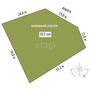 Дом 144м², 1-этажный, участок 10 сот.  