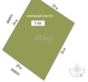 Дом 73м², 1-этажный, участок 5 сот.  