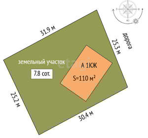 Дом 110м&sup2;, 1-этажный, участок 8 сот.  