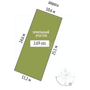 Дом 106м², 1-этажный, участок 3 сот.  