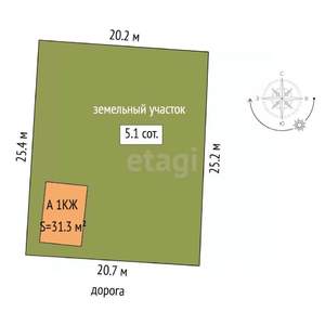 Дом 31м&sup2;, 1-этажный, участок 5 сот.  