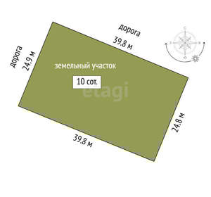 Дом 177м², 3-этажный, участок 10 сот.  