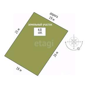 Дом 100м², 2-этажный, участок 5 сот.  