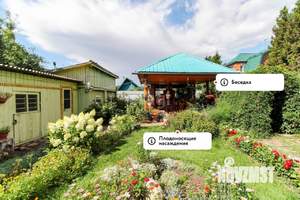 Дом 130м², 2-этажный, участок 5 сот.  