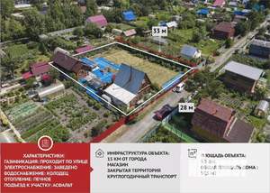 Дом 58м², 2-этажный, участок 9 сот.  