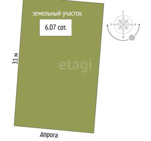 Дом 100м², 1-этажный, участок 6 сот.  