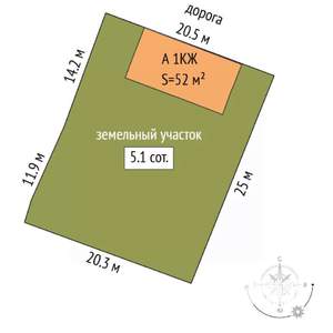 Коттедж 52м&sup2;, 1-этажный, участок 5 сот.  
