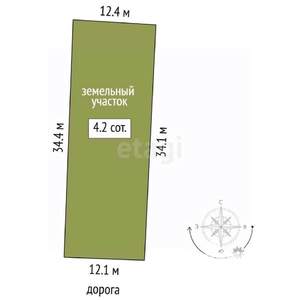 Дом 100м&sup2;, 1-этажный, участок 4 сот.  