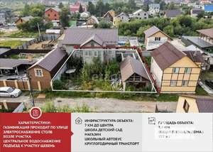 Дом 192м&sup2;, 2-этажный, участок 4 сот.  