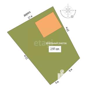 Дом 29м&sup2;, 1-этажный, участок 3 сот.  