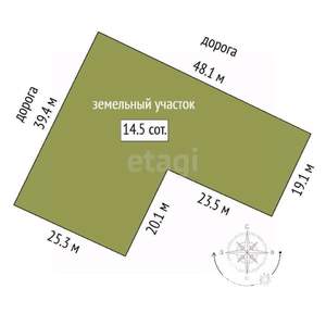 Дом 20м&sup2;, 1-этажный, участок 14 сот.  