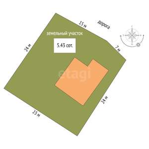 Дом 157м², 2-этажный, участок 5 сот.  