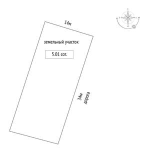 Коттедж 155м&sup2;, 2-этажный, участок 5 сот.  