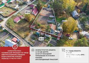 Дом 66м², 2-этажный, участок 13 сот.  