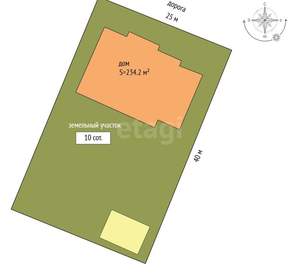 Дом 234м&sup2;, 2-этажный, участок 10 сот.  