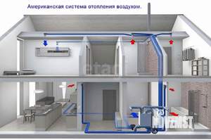 Дом 401м&sup2;, 2-этажный, участок 10 сот.  