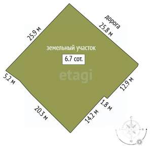 Дом 56м&sup2;, 1-этажный, участок 3 сот.  