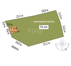 Дом 25м&sup2;, 1-этажный, участок 9 сот.  