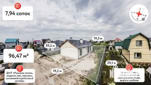 Дом 96м&sup2;, 1-этажный, участок 8 сот.  