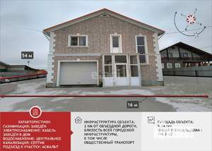 Дом 197м&sup2;, 2-этажный, участок 9 сот.  