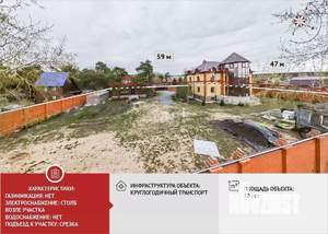 Дом 400м&sup2;, 3-этажный, участок 30 сот.  