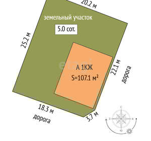 Дом 107м², 1-этажный, участок 5 сот.  