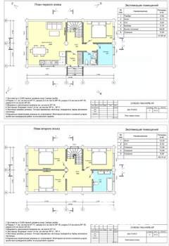 Дом 100м&sup2;, 2-этажный, участок 4 сот.  