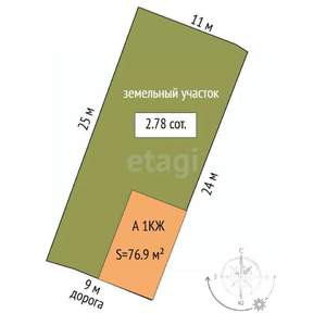 Дом 77м&sup2;, 1-этажный, участок 3 сот.  