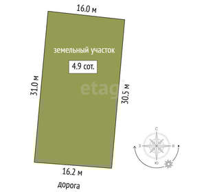 Дом 93м&sup2;, 1-этажный, участок 5 сот.  