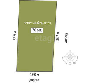 Дом 100м², 1-этажный, участок 7 сот.  