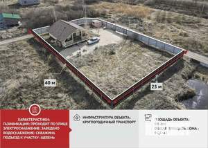 Дом 85м², 1-этажный, участок 10 сот.  