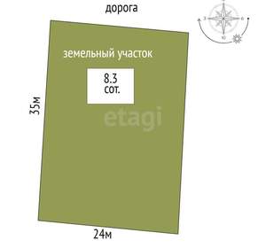 Дом 85м², 1-этажный, участок 8 сот.  