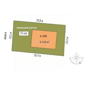 Дом 160м², 1-этажный, участок 7 сот.  