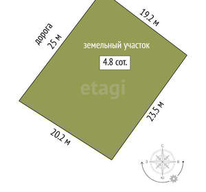 Дом 101м&sup2;, 1-этажный, участок 5 сот.  