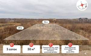 Дом 50м², 1-этажный, участок 6 сот.  