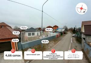 Дом 100м², 1-этажный, участок 5 сот.  