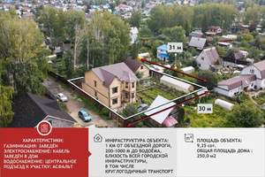 Дом 250м², 2-этажный, участок 9 сот.  