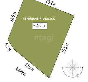 Дом 95м&sup2;, 1-этажный, участок 5 сот.  