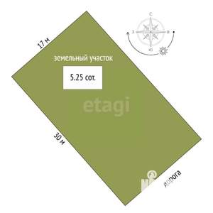 Дом 100м², 1-этажный, участок 5 сот.  