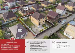 Дом 149м&sup2;, 2-этажный, участок 6 сот.  